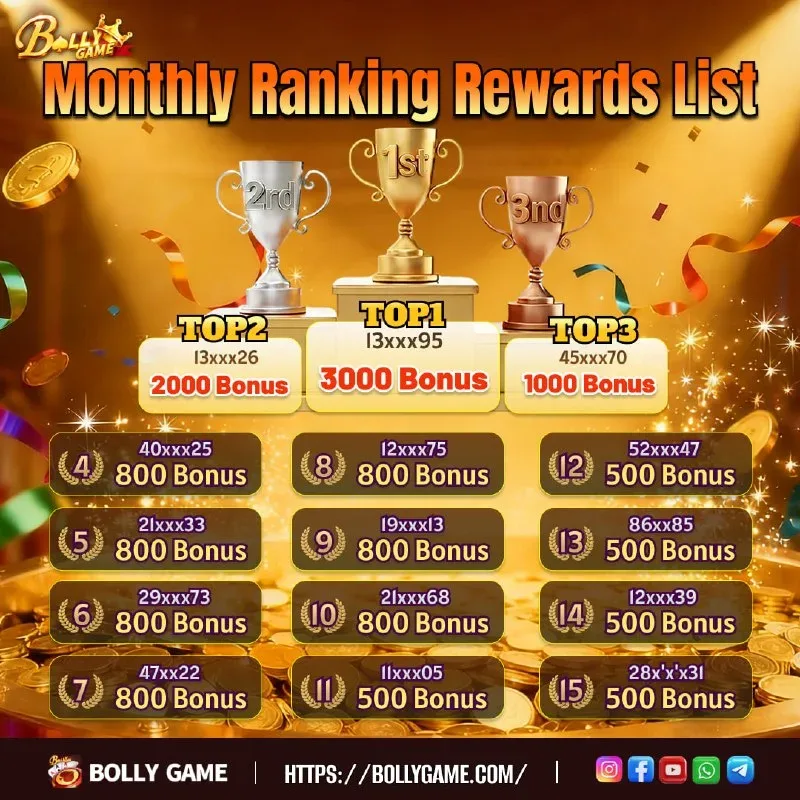 Bolly Game Bonus Update – Apr 11, 2026 – Update 621