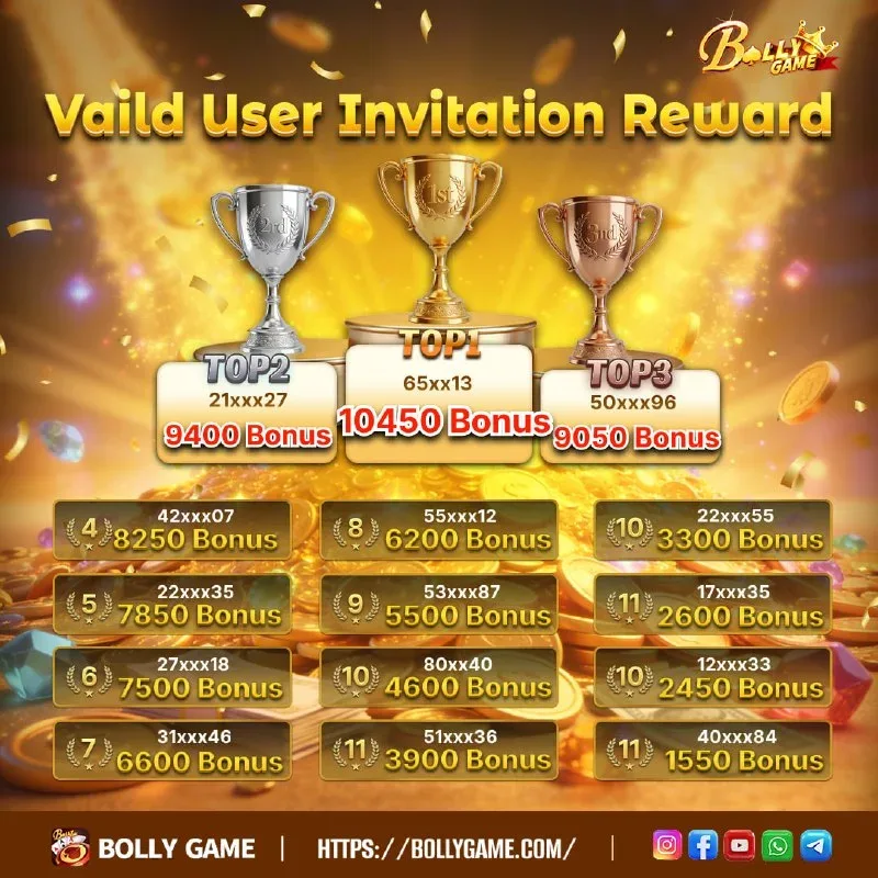 Bolly Game Agent Notice – Apr 22, 2026 – Update 640