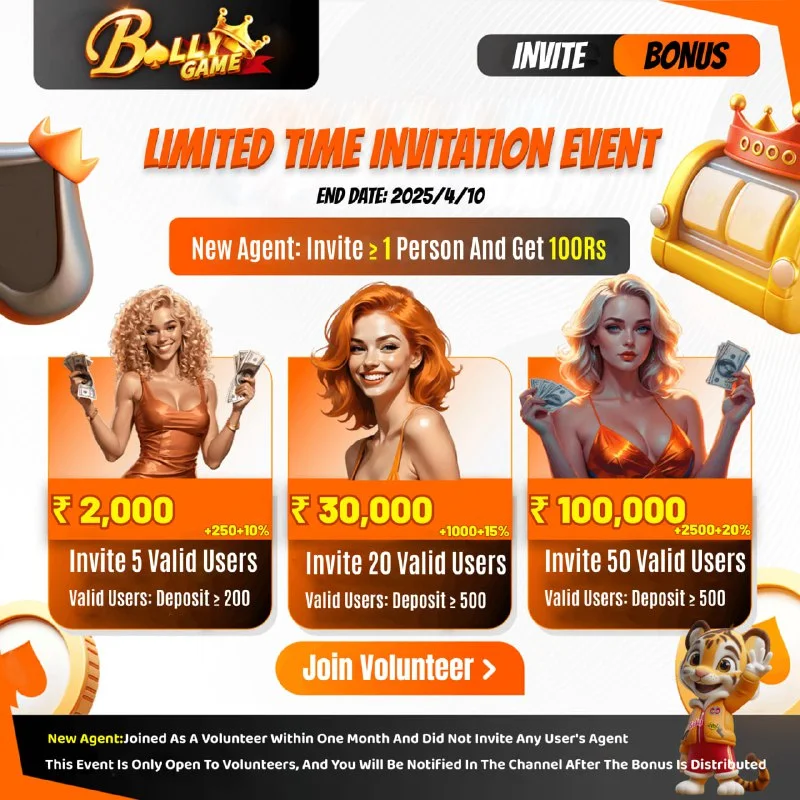 Bolly Game Bonus Update – Apr 7, 2025 – Update 65