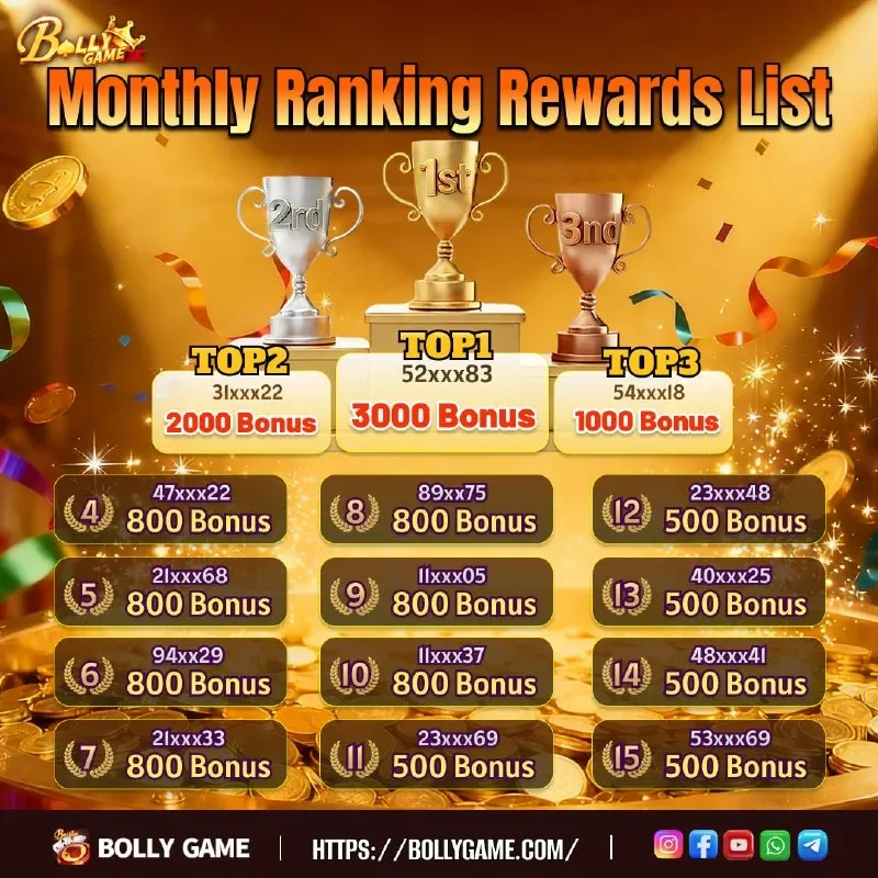 Bolly Game Bonus Update – May 14, 2026 – Update 672