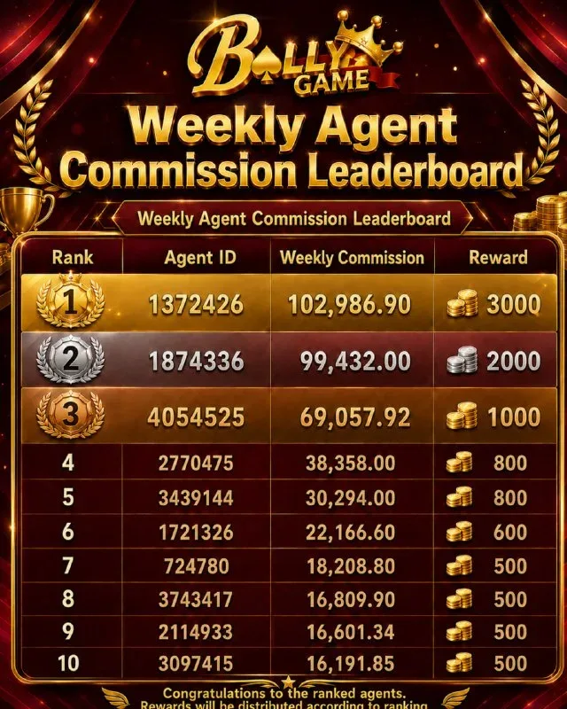 Bolly Game Agent Notice – Aug 13, 2026 – Update 802