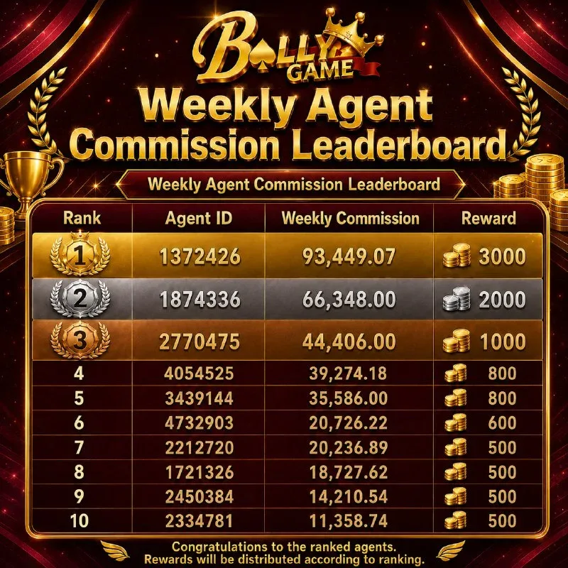 Bolly Game Agent Notice – Aug 17, 2026 – Update 807