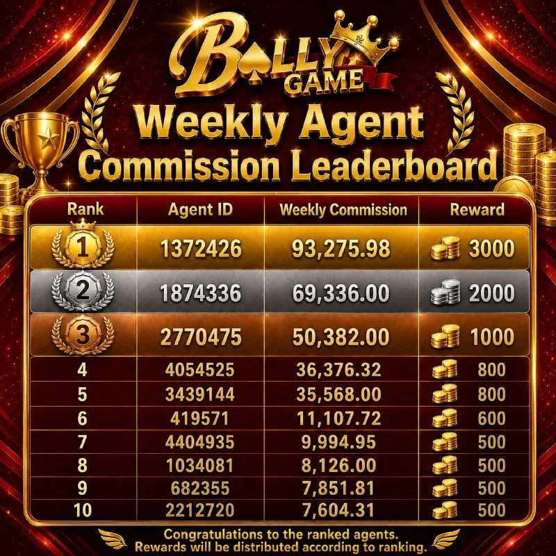 Bolly Game Agent Notice – Sep 1, 2026 – Update 840